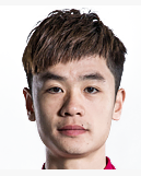 Fang Zhengyang