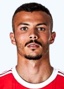 Diogo Goncalves