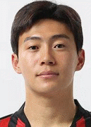 Han Seung-Gyu
