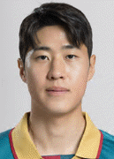 Kim Hyun-Woo