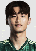 Kim Jin-Su