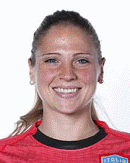 Laura Giulian