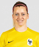 Solene Durand