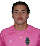 Andre Zuluaga