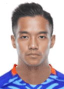 Chhangte L.