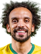 Fabio Santos Martins
