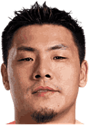 Wang Dalei