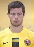 Giannis Papadopoulos