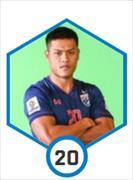 Chatthong S.