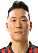 Kim Won Sik