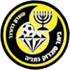 Beitar Nes Tubruk U19